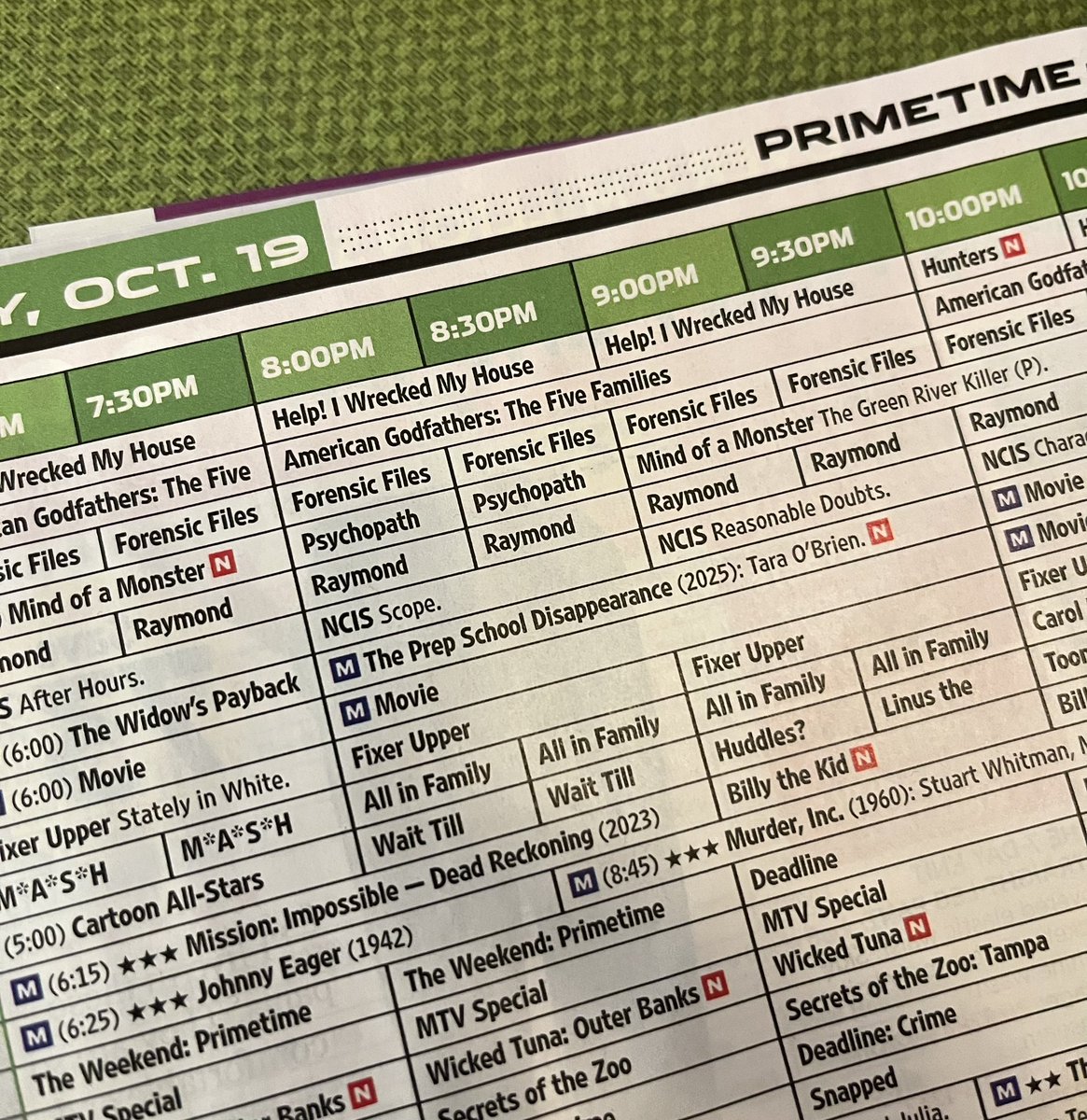 Next thriller, THE PREP SCHOOL DISAPPEARANCE, premieres in two weeks.