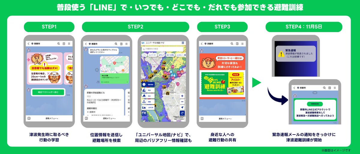 ANA_Group_News's tweet photo. 「いつでも・どこでも・だれでも」参加可能な新しい避難訓練📢
「今（なま）からはじめる避難訓練」を那覇市LINEで実施 🗓️11月5日まで
✅ANA、那覇市、LYComm、日赤救護研が連携
✅ユニバーサル地図/ナビからバリアフリー、防災情報をチェック✈️
https://t.co/oNIDpbtwf8

#ANA #那覇市 #UniversalMaaS https://t.co/JeJFLwe8ut