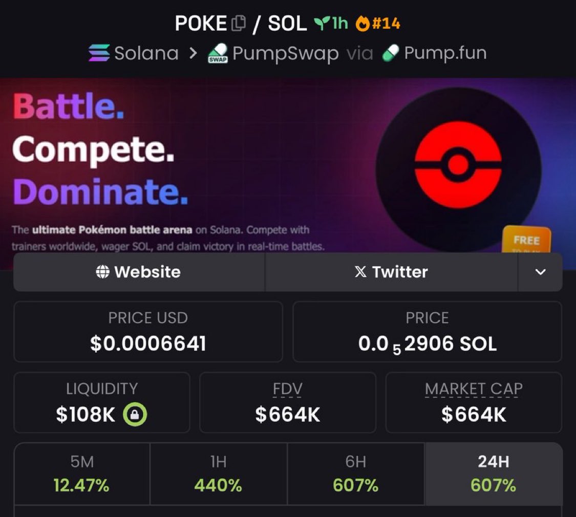 davesol 📈 (@king_dave_sol_) / Posts / X