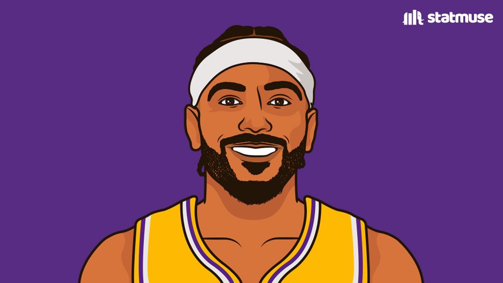 BronMuse's tweet photo. GABE AND AYTON AT HALFTIME: @statmuse

16 PTS                                       7 PTS
4 AST                                         7 REB
3 3PM                                        2 BLK

thoughts so far? https://t.co/C50pNb0nK3