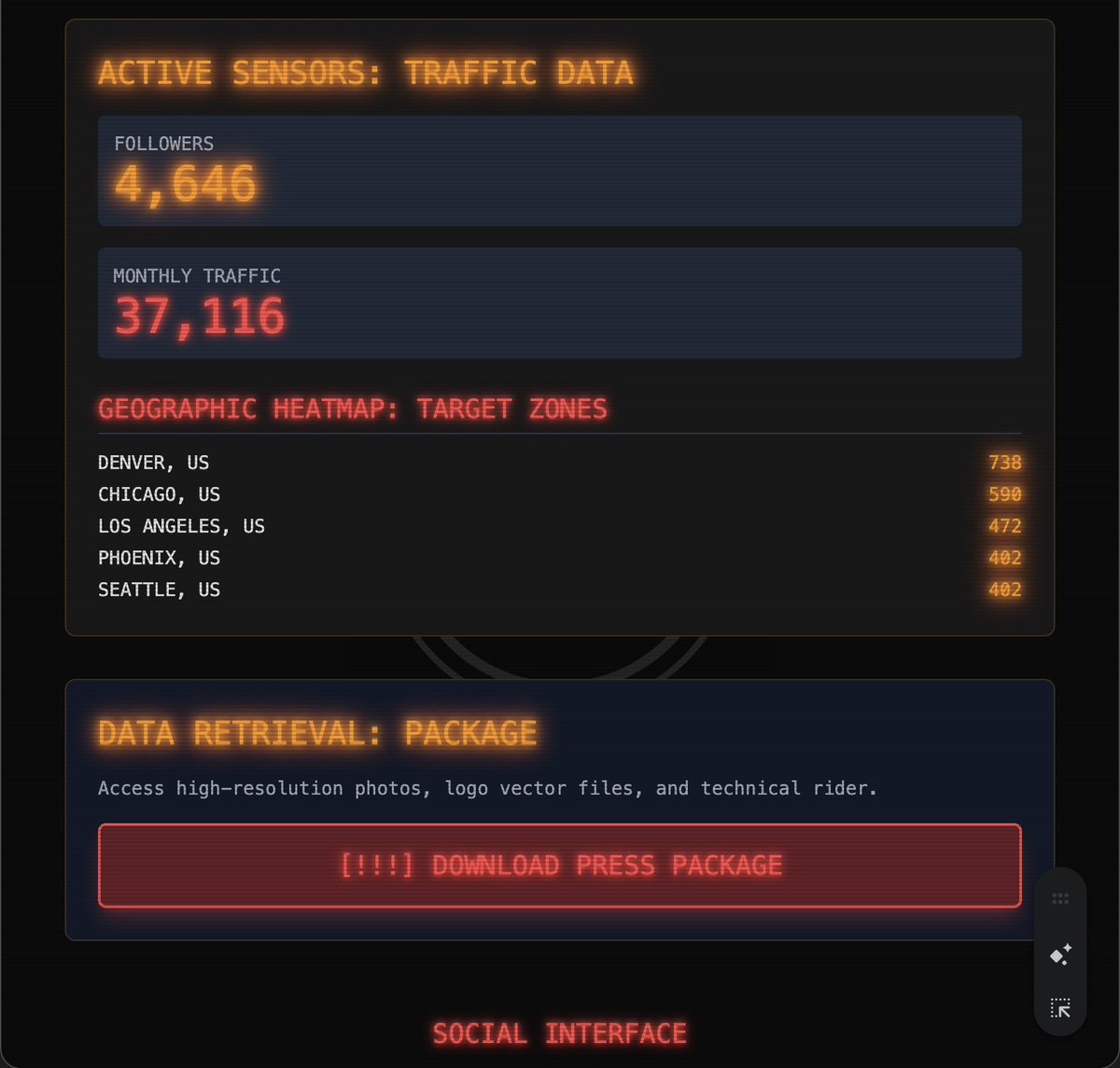 ItsUFO's tweet image. A legend from the Bay Area, UFO! has been creating unique music since the1990s, crafting his own distinctive sound before the use of star dates.Specializing in his own distinctive style of Jungle and Drum &amp;amp; Bass, heexplores various sounds and styles to their boundaries and beyond