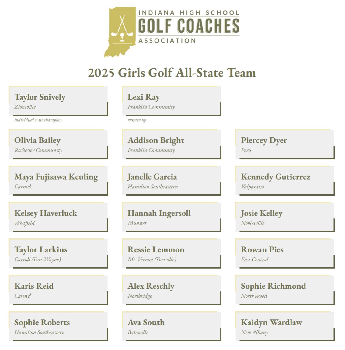 indianahsgolf's tweet image. ⛳️2025 All-State Team⛳️