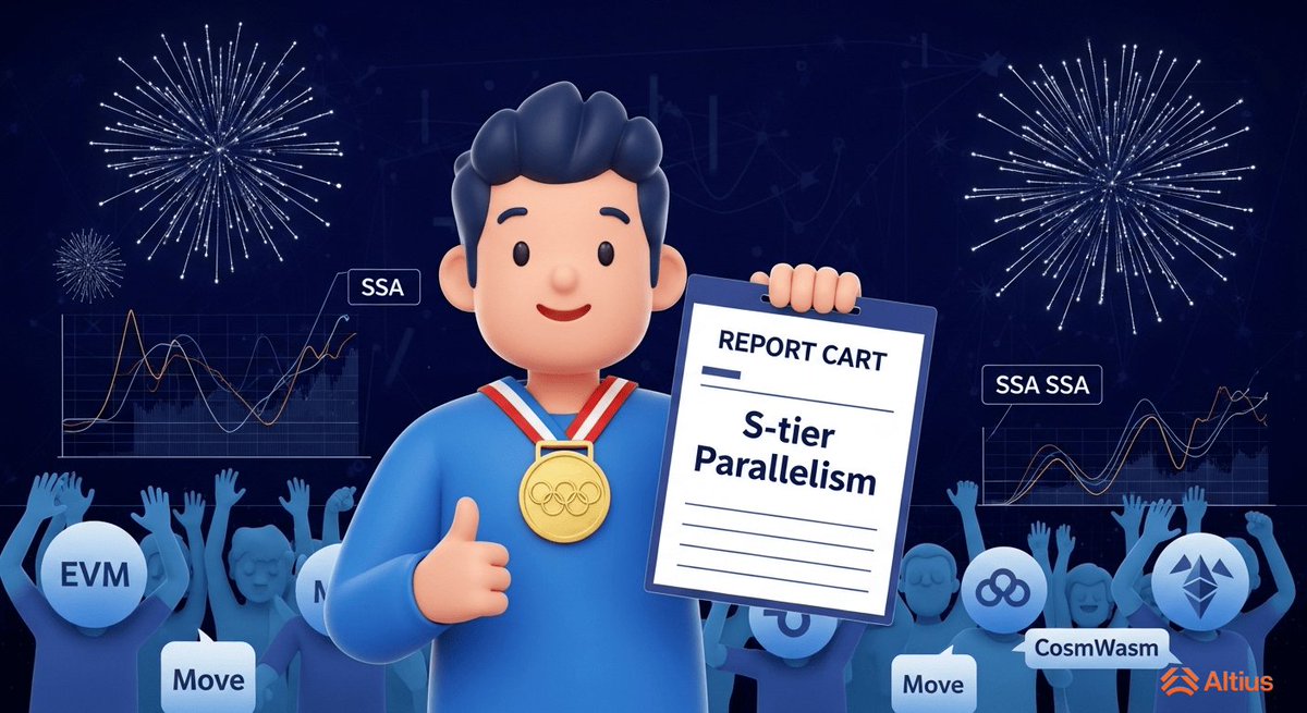 VladisChernov's tweet image. The ACA Report Card”
My smart contract got an ACA grade:
“Parallelism: S-tier 🌟 | Gas waste: -99%”
Now it’s invited to the Multichain Olympics. 🏅 #AltiusLabs @AltiusLabs