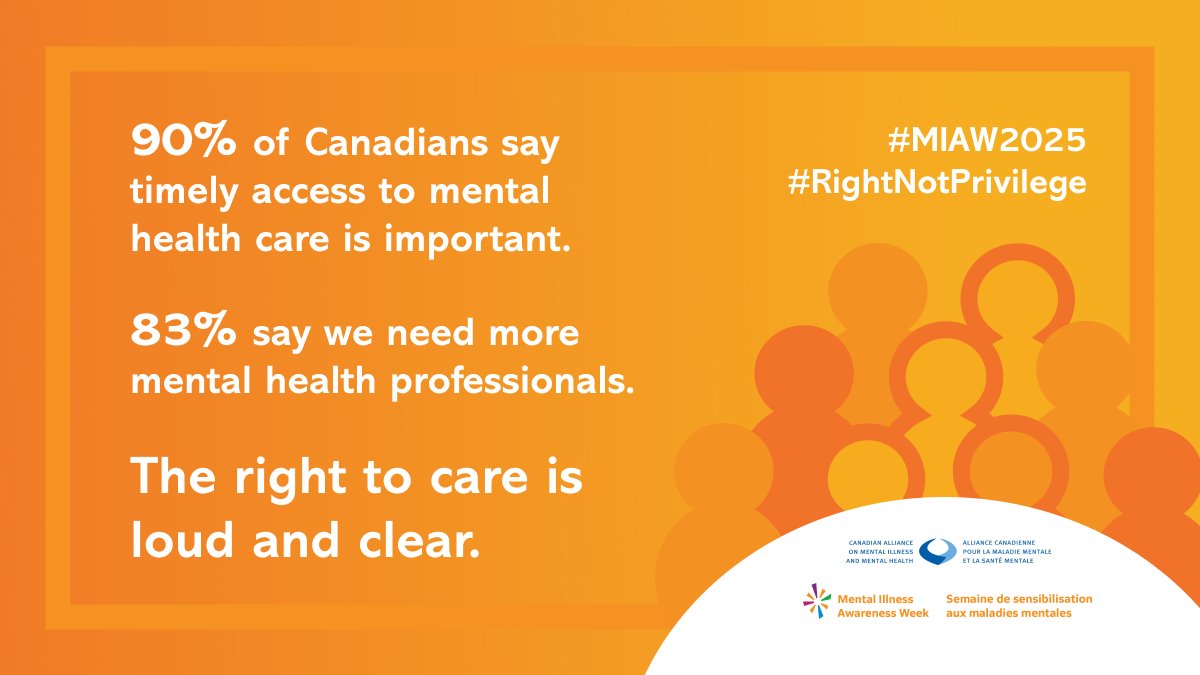 Mental Illness Awareness Week ends today. As a society we need to advocate for every person to have access to care, the social foundations that support good mental health, protection from stigma &amp; discrimination, and freedom from mistreatment.

#RightNotPrivilage   #MIAW2025