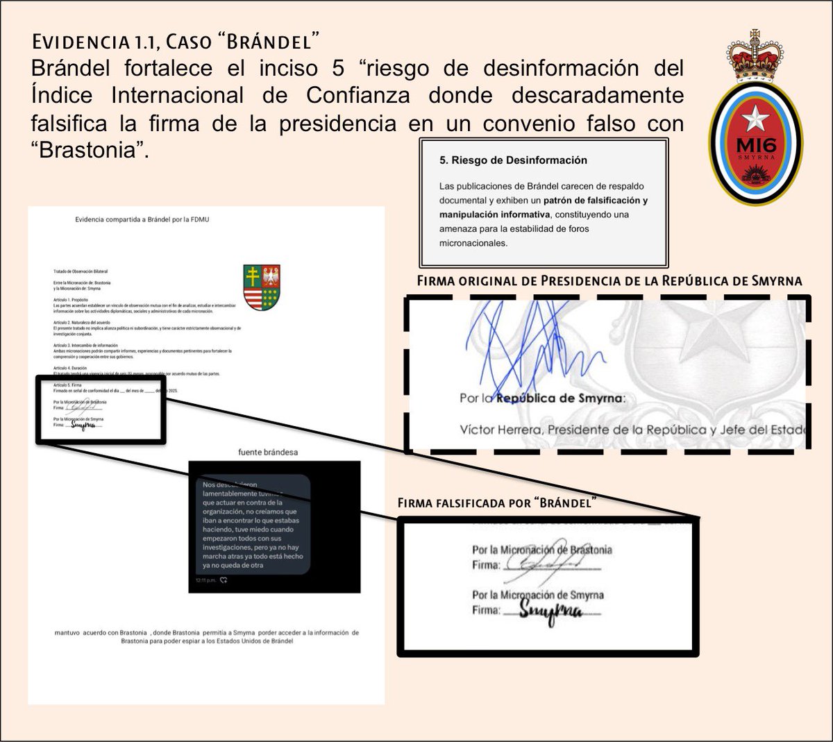 Smyrna_M16's tweet photo. @EubDe64220 “Brándel” nos vuelve a dar la razón en lo dicho en nuestro informe del ICI al falsificar firmas, alterar el contexto de eventos pasados y victimizar a terceros incumplidores. Aquí el enlace original del informe de Brándel en el ICI: https://t.co/0XYLO5Fd50 https://t.co/gR7N7GKDUS