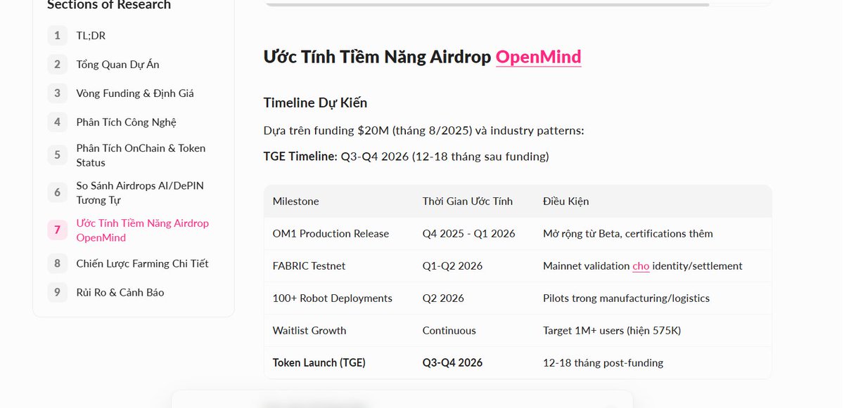 DỰ ÁN OPENMIND 
<a href="/openmind_agi/">OpenMind</a> 
#OpenMind 
🛼Hôm nay ngày thứ 13 tham gia dự án mình thấy đã khó kiếm điểm hơn nhiều rồi. Chạy xe đi quét Map toàn 0.004pts và No points. Mất gần 2 giờ mới quét được 11 pts với địa điểm xa hơn và chi phí xăng xe tốn hơn. Với tốc