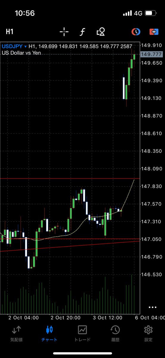 のりまる (@norimaru0304) / Posts / X