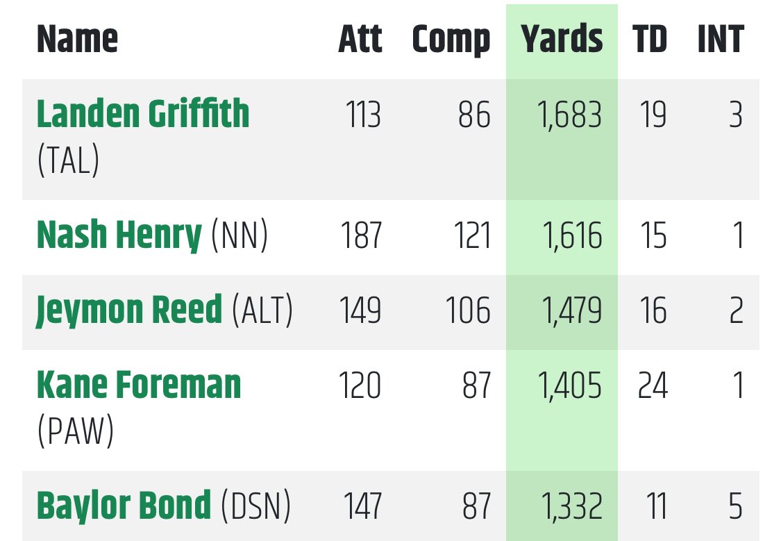 Lance Bryan tweet media