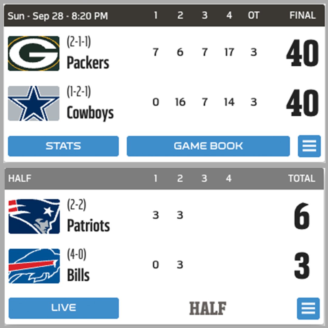 SNF when my opponent needs to make a comeback vs SNF when i need to make a comback