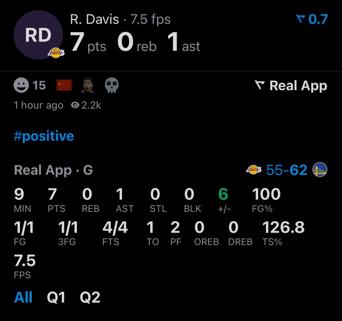 alwaysssaugtss's tweet image. 🔥 R. Davis making the most of his minutes 💯

📊 7 PTS 🏀 | 1 AST 🎯 | 100% FG 🔥
1/1 FG | 1/1 3PT 🎯 | 4/4 FT 🧊
➕ +6 impact in just 9 mins ⏱️

Efficient &amp;amp; effective off the bench 💪

#positive #Lakeshow #HalftimeHustle
🔒💜💛🏀🧠🔥