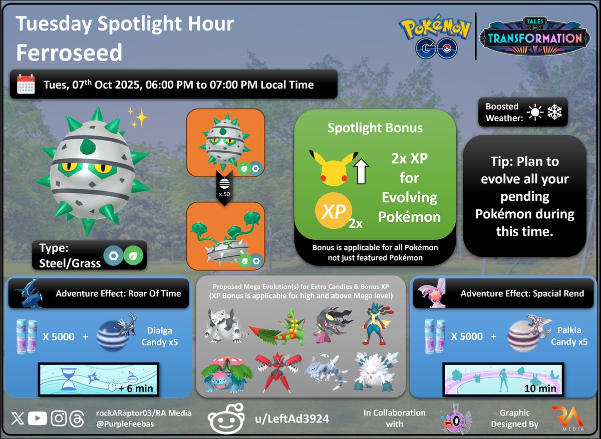 rayambaram's tweet photo. ๐ฎ๐ณ
๐ Tuesday Spotlight Hour: Ferroseed
๐๏ธ Tues, Oct 07th, 2025
๐ 06:00 PM to ๐ 07:00 PM local time
๐ฅ 2x XP for Evolving Pokรฉmon
#PokemonGO #SpotlightHour #infographic #DoubleEvolutionXP #Pokemon #PokemonGOApp
In Collaboration with @PurpleFeebas https://t.co/ZUvI1iH7DV