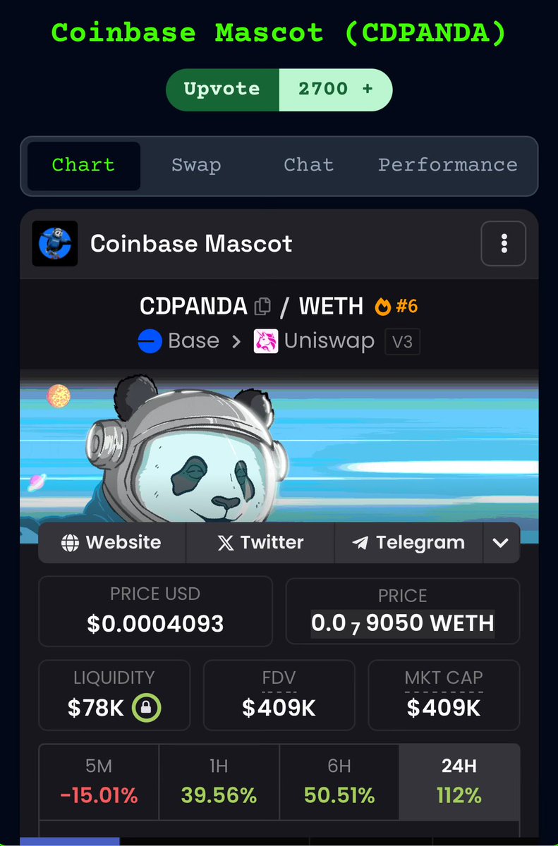 AspynPalatnick's tweet image. Coinbase Mascot $CDPANDA has gone up more than 2x since its first upvote on Net yesterday

If you were paying attention to Net, you could’ve caught this move

Net is alpha 🟩

Link below