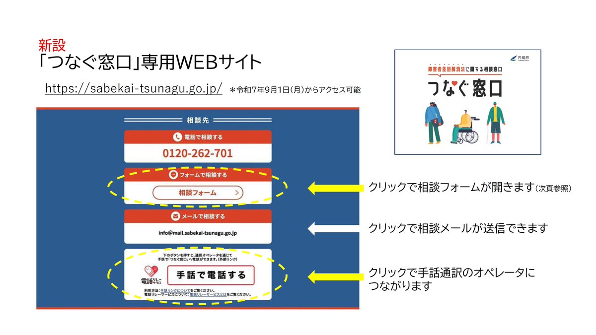 ご相談窓口 NTT西日本】SmartNetcommunity αZX Home（情報機器） - 法人