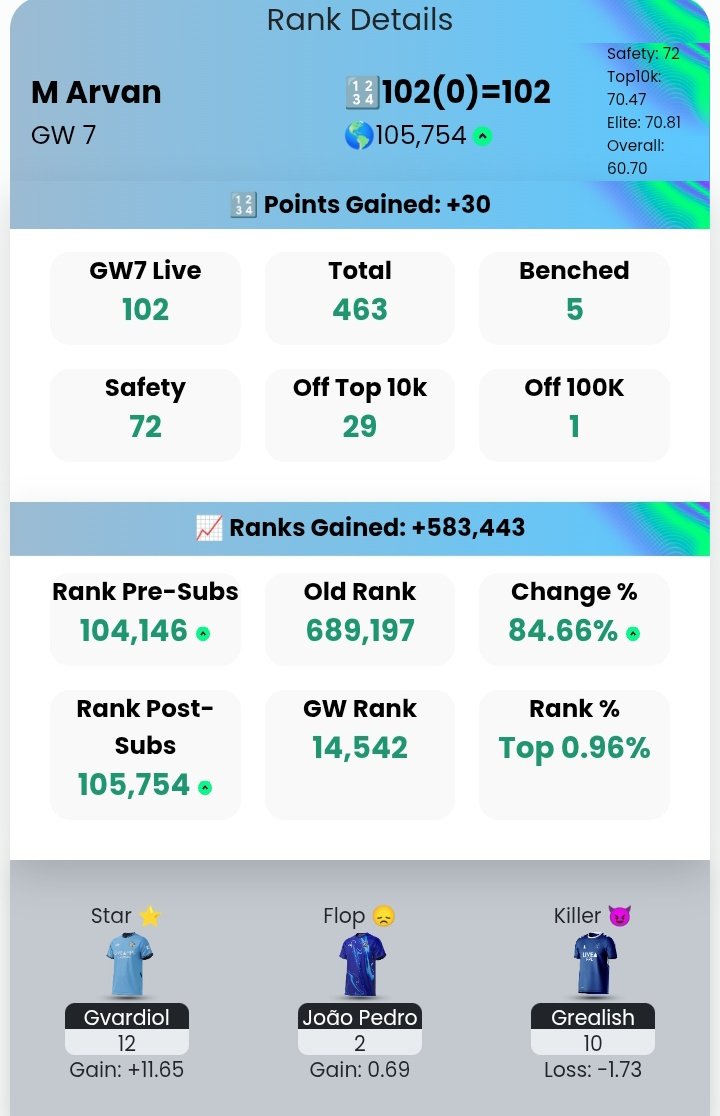 mei arvan 🇮🇩 tweet media