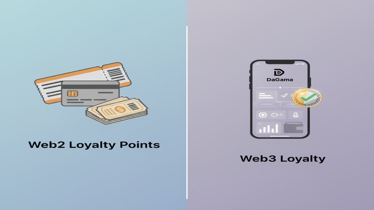 Jahidsarkar007's tweet photo. is changing the game with #TokenizedLoyalty. Here's the difference. ๐Tired of loyalty points that expire, get devalued, and are trapped on one platform? That's not loyalty. That's a trap.@dagama_world @TheTNetwork @Galxe https://t.co/eBH5DJxOLm