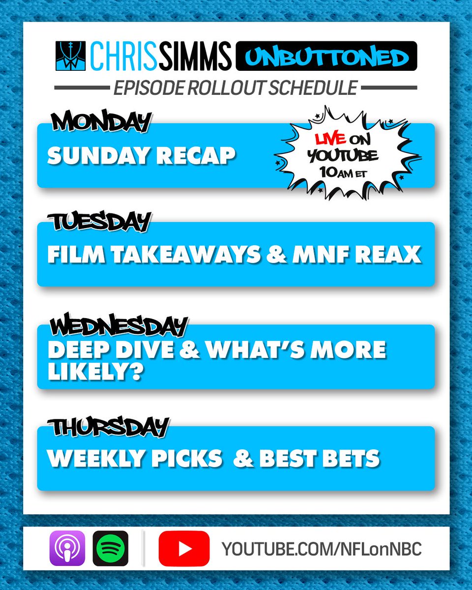 CSimmsQB's tweet image. Couple tweaks to our podcast schedule starting tomorrow. No overnight pod. But will be live with @ConnorJRogers at 10am on Mondays mornings on YouTube. Link to come