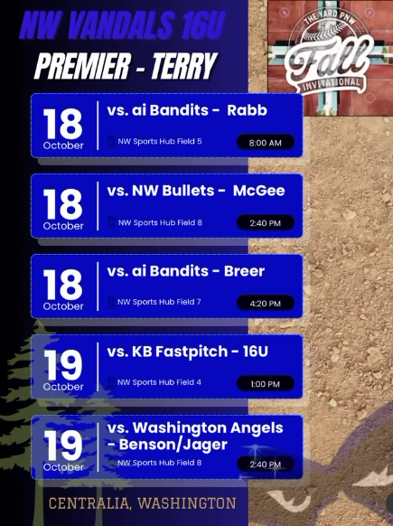 NatDimmitt2028's tweet photo. Cannot wait to go to the Yard PNW Fall Invitational in 2 weeks! Will be the second tournament for fall ball with this amazing team and coaches. #nwvandals #fallball #fastpitchcatcher #fastpitch2b #frozenropes #16u #uncommitted2028 https://t.co/Bx7AhCkqAh