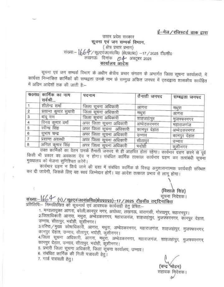 asp23230's tweet photo. उत्तर प्रदेश में सूचना एवं जनसंपर्क विभाग के 9 अधिकारियों के तबादले? https://t.co/Z0eqGLFQ7M