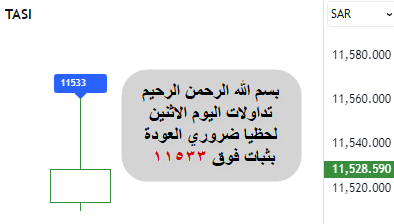 عبدالله آل يعلا. (@a66s90) on Twitter photo 