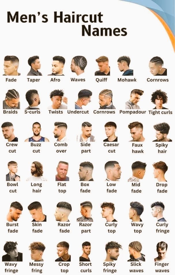 Learn Something (@cooltechtipz) on Twitter photo men's haircut styles men's haircut styles