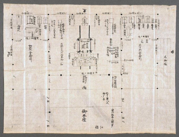 An ancient Japanese ink drawing on aged paper illustrates the detailed floor plan and interior layout of a temple hall with labeled sections for Buddhist altars storage areas and adjacent structures like Bishamonten hall and Nyorai hall containing religious artifacts and treasures visible in structured compartments and architectural elements.
