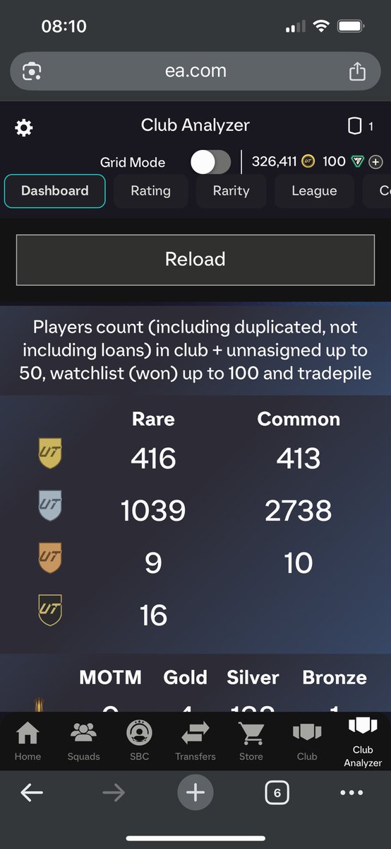 I’ve been opening silver packs relentlessly on #FC26 to get first owner Bristol City players - but yet still can’t pack Riis, Twine or Vyner. 

I wonder how many silver players are in the game? Feels like I have most of them 😓