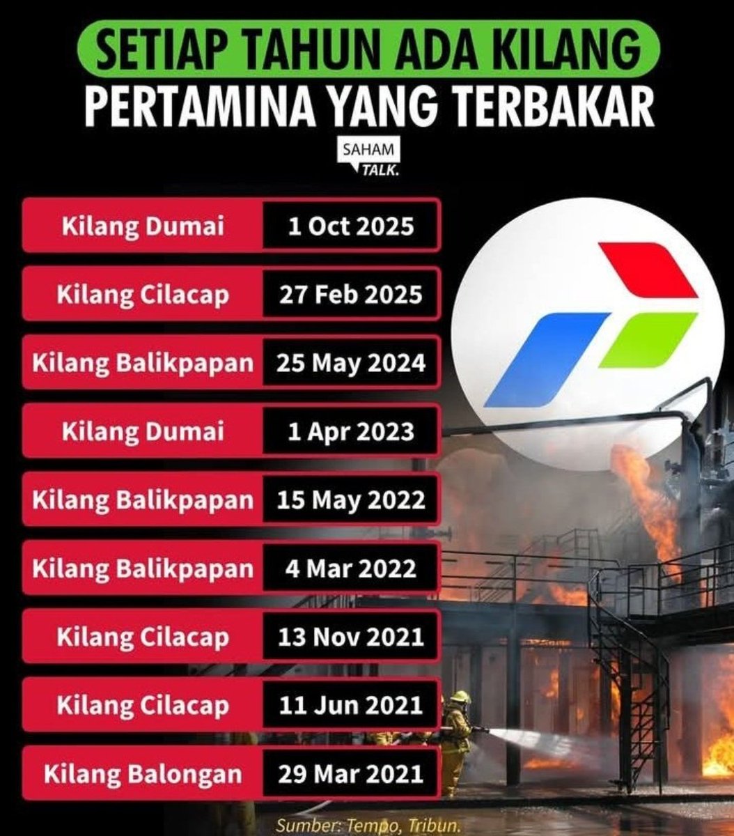 Jo Kui Penghianat tweet media