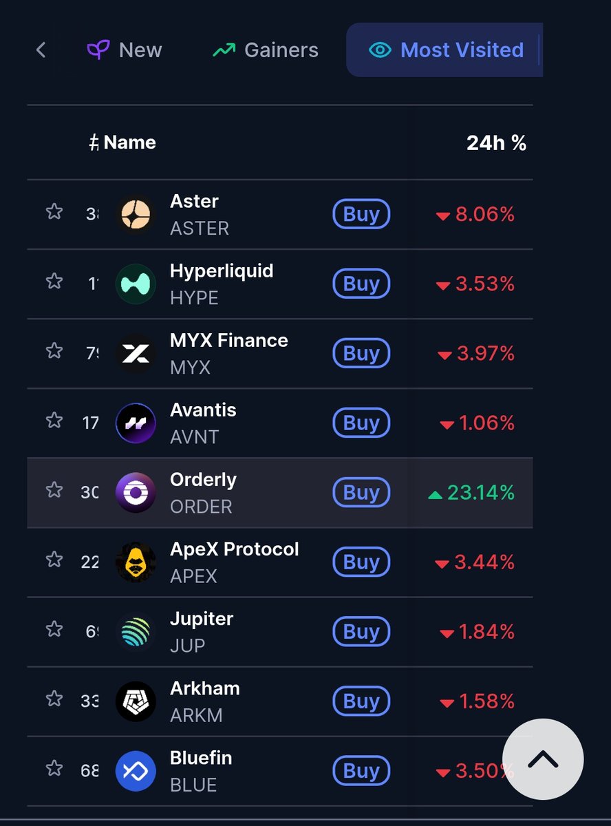 Wrecked Capital tweet media