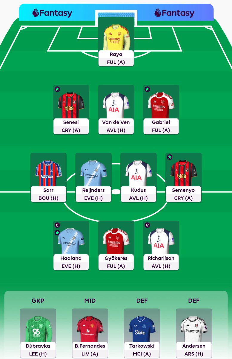 Morning #FPLCommunity ☀️ 

How’s everyone feeling about their team going into the international break? 🤔 

I need some Newcastle assets but think I’m rolling next GW given there’s no injuries! 🎲 

#FPL