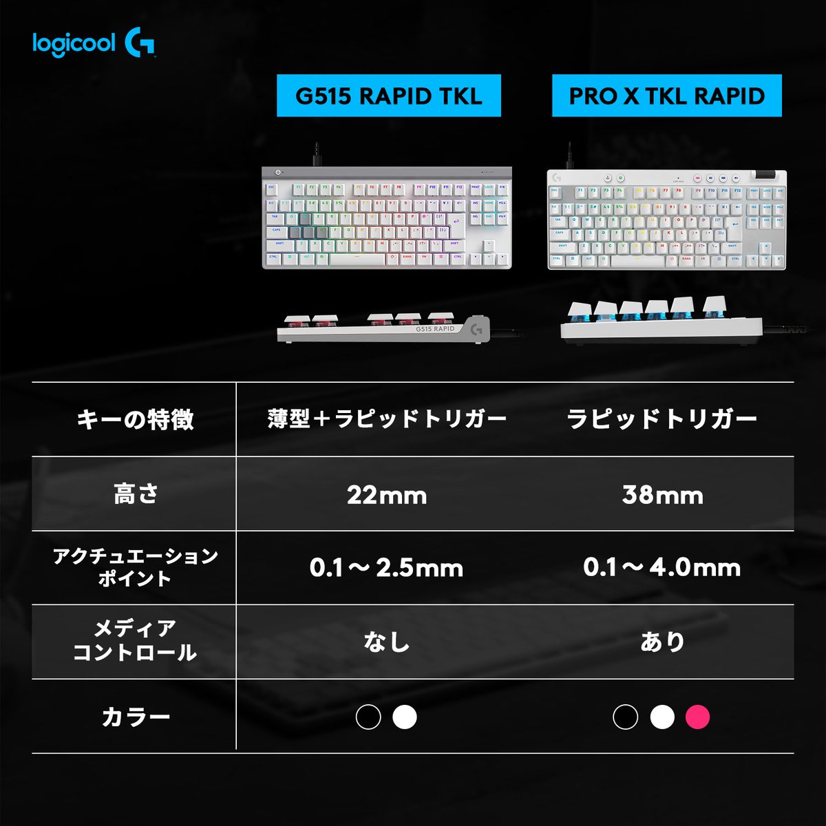 LogicoolG's tweet image. ラピッドトリガー搭載シリーズ⌨️
あなたはどっち派？

#LogicoolG