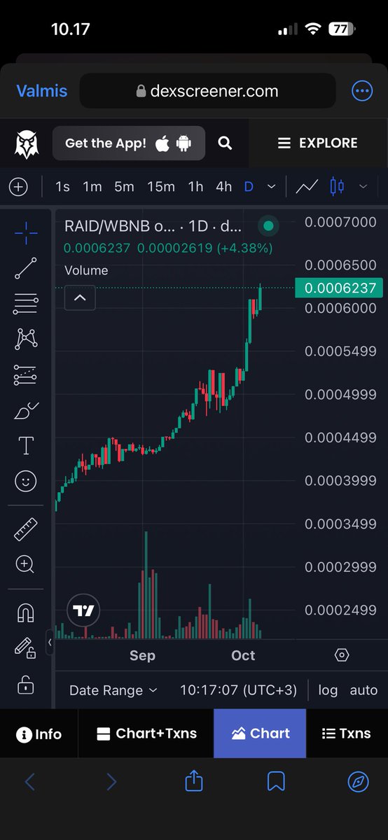 JArstio's tweet photo. Look at that chart! Still good time to get in. Of course DYOR first 👍

$RAID 

0x68F483B06F1E96B10239e333b598f145Da8571c2 https://t.co/QUwhtbLSYl