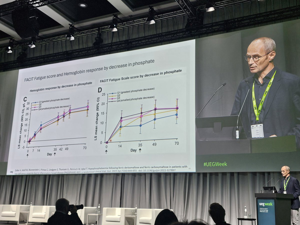 drRobinDud's tweet photo. π©΅ Great trail by Heinz Zoller and his team abt #hypophosphataemia in #IBDpatients after #anemia treatment with IVπ§ iron infusion
#UEGWeek
@my_ueg π
@Gut_BMJ
@IBD @colitis @crohns
#IBD #IDA #IronDeficiency #ACD
#AnemiaOfInflammation π https://t.co/XYJDgG6xWH