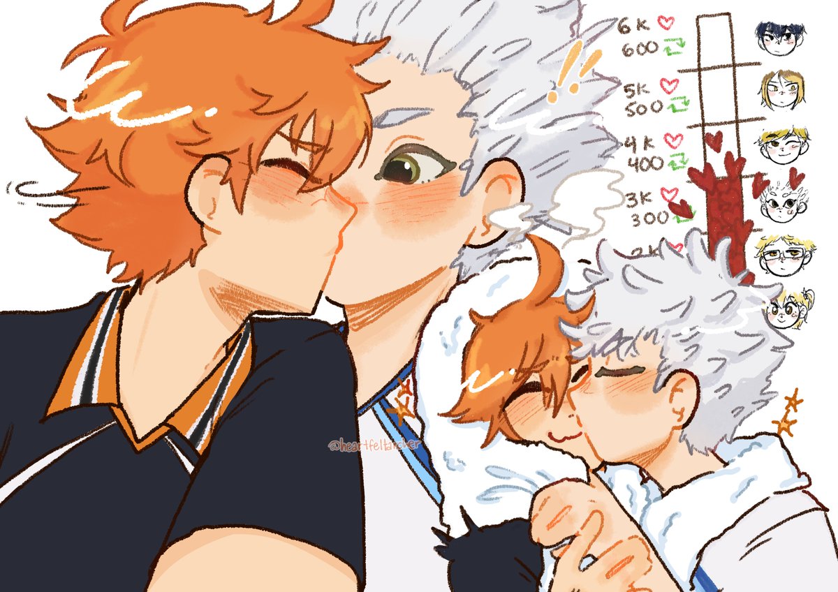 heartfeltarcher's tweet photo. #hoshihina time !! go for it, hinata !!

#星日 #ハイキュー https://t.co/J5x4g5KMAt