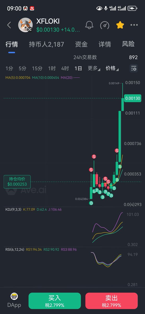 IVAN1995253's tweet photo. #XFLOKI 发财牛狂欢！牛转乾坤，10倍回报直冲云霄！

@okx @okxchinese @star_okx
@OKXWallet_CN @wallet @xfloki__ai
 @XLayerOfficial #XFLOKI
合约：0x5ce042cb06a8a2d9cdc4c9b714b12210a75bd300
24小时腾讯会议:673-1033-2965
电报：https://t.co/3l73B0mrW0 https://t.co/XYH1ehJQBt