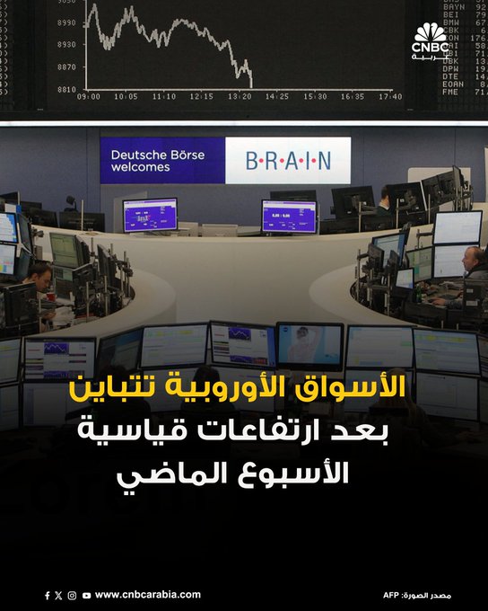 الأسهم الأوروبية تتباين خلال تداولات اليوم الاثنين، مع بحث الأسواق الإقليمية عن زخم جديد بعد سلسلة من المكاسب الإيجابية الأسبوع الماضي: مؤشر «ستوكس 600» الأوروبي يستقر عند 570.13 نقطة، وذلك بعد أن سجل خمس جلسات متتالية من الارتفاع الأسبوع الماضي، بما في ذلك بلوغه مستوى قياسياً خلال جلسة الخميس. المزيد 