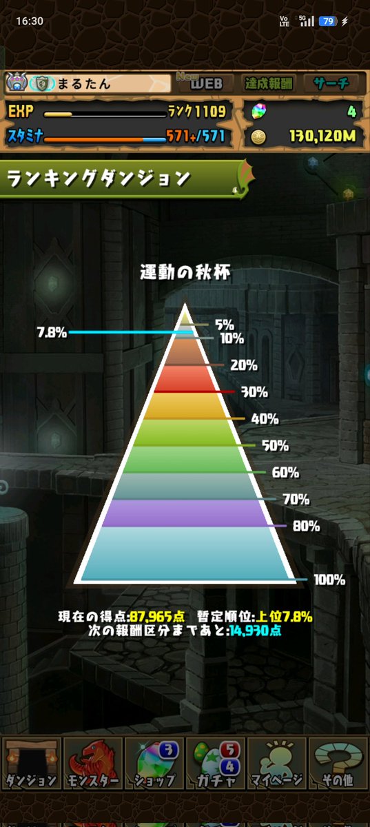 ここまでが精一杯。
時間制だと焦る気持ちわかる？