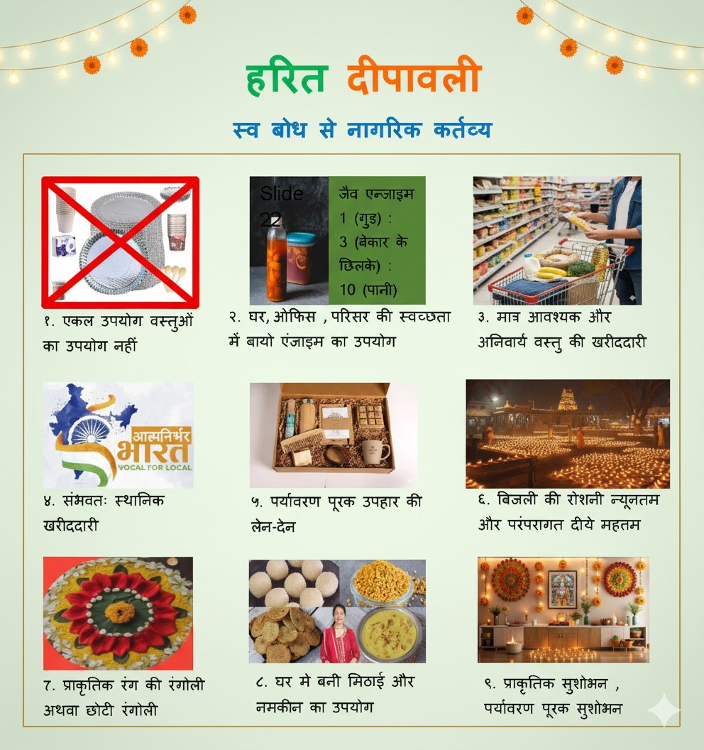 VyasLabhesh's tweet image. ये दीपावली 'पंच-परिवर्तन' वाली । 🪔
'हरित-दीपावली' : स्व बोध से नागरिक कर्तव्य।🪔
#हरित_दीपावली #पंच_परिवर्तन_से_राष्ट्र_पुनरुत्थान 🪔
#पर्यावरण_संरक्षण_गतिविधि 
#PSG