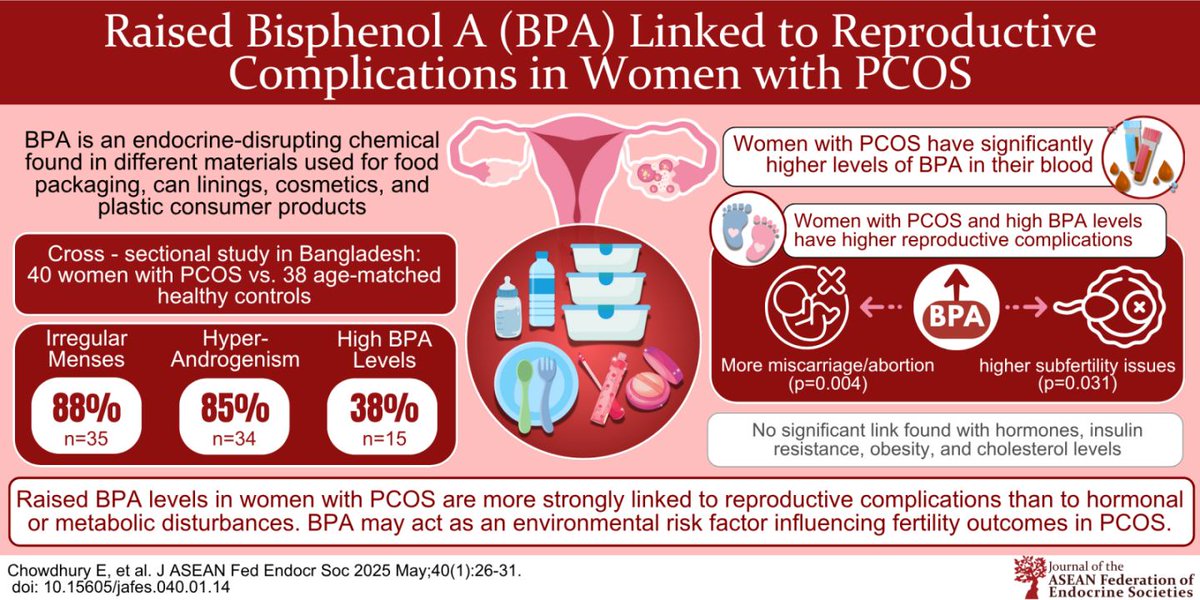 Journal of the AFES #JAFES tweet media