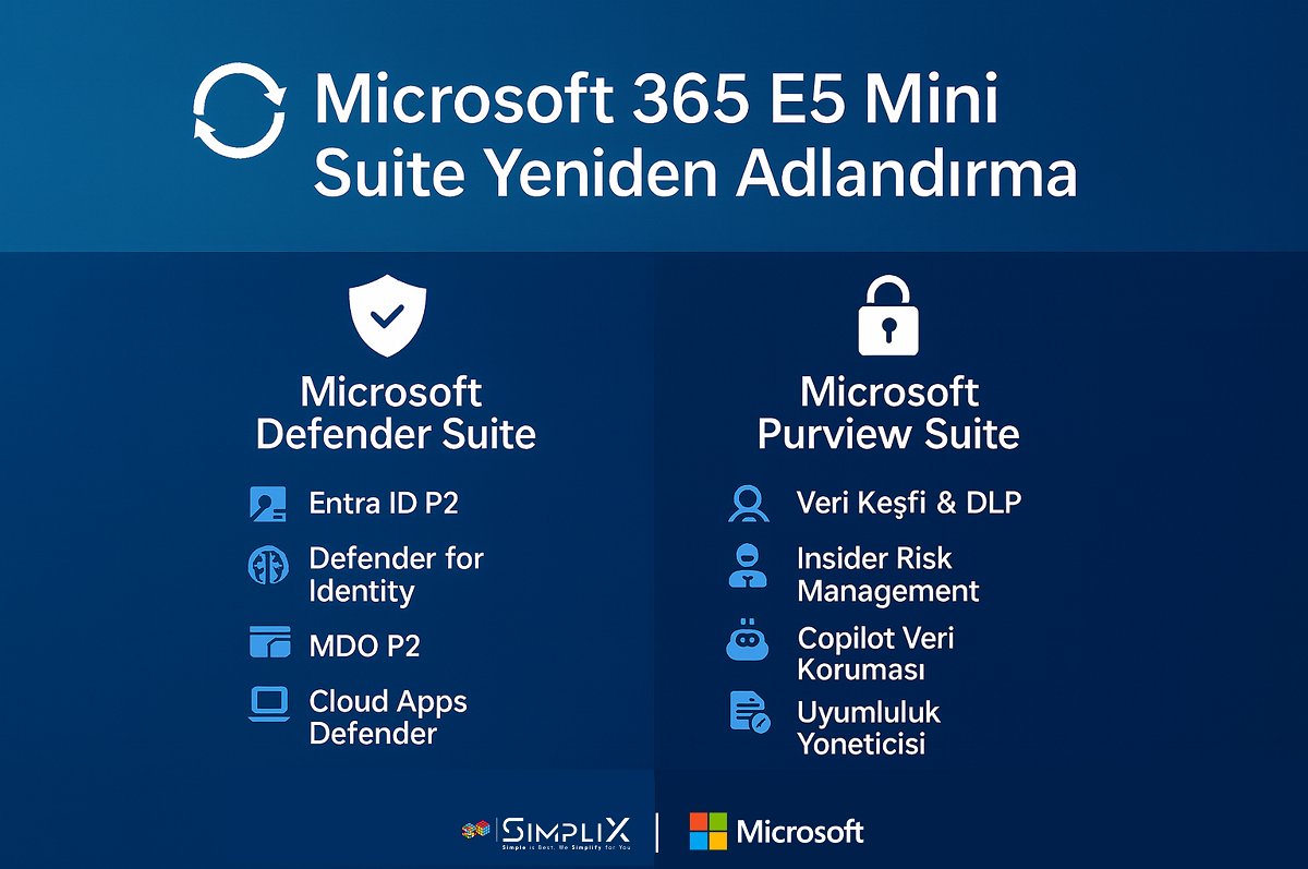 #Microsoft, 1 Ekim 2025 itibarıyla Microsoft 365 E5 mini-suitelerini yeniden adlandırıyor:
🛡️ Microsoft 365 E5 Security → Microsoft Defender Suite
🔐 Microsoft 365 E5 Compliance → Microsoft Purview Suite

linkedin.com/posts/simplixt…