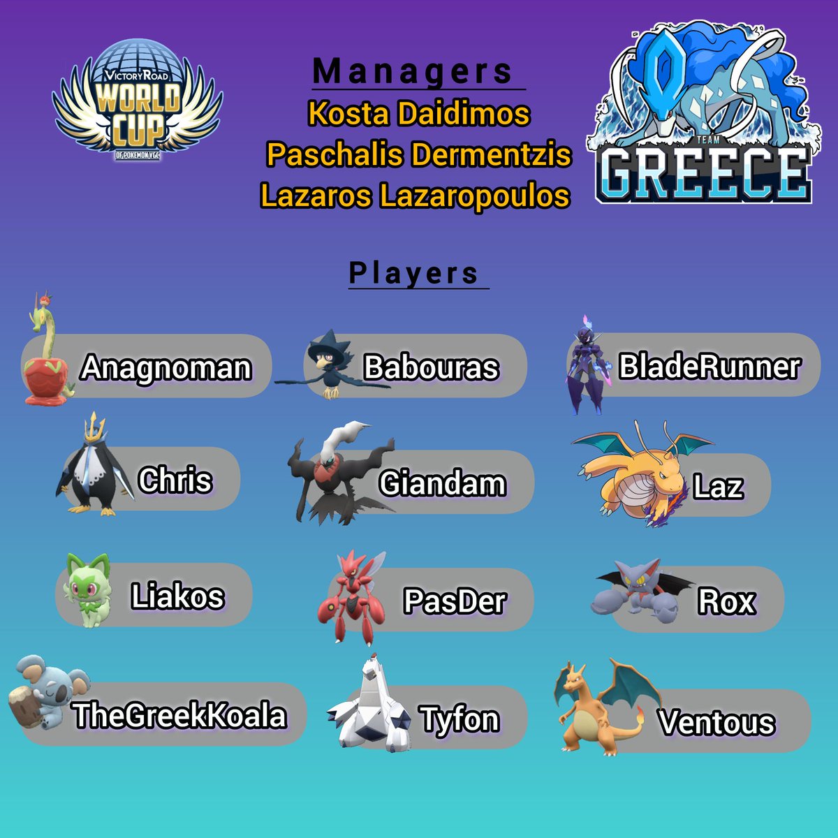 It's that time of the year, where we're back at it again for
<a href="/VGCVictoryRoad/">Victory Road VGC</a>
's world cup 2025 team tournament!!  Top 16 was a big achievement, but we've got some new trainers added to the team and we're looking to push even further this year!  🇬🇷📷 ΠΑΜΕ ΡΕ ΠΑΛΙΚΑΡΙΑ!!📷🇬🇷
#VRWC