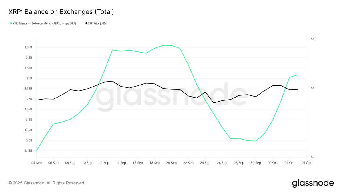 BeInCrypto tweet media