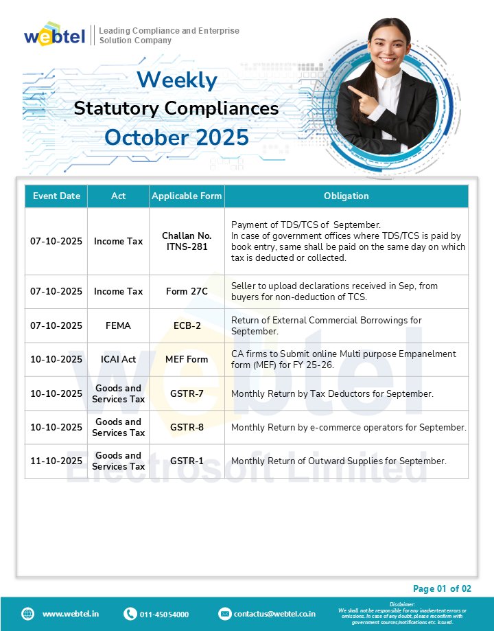 webteldotin's tweet image. 📢 Stay Ahead, Stay Compliant!

Here are the Weekly Statutory Compliances for October 2025 you must not miss:
✔️ TDS/TCS Payments
✔️ GSTR Filings
✔️ FEMA ECB-2 Returns
✔️ MEF Form Submission
⚖️ Ensure timely compliance and avoid penalties with Webtel’s trusted solutions.

#Webtel