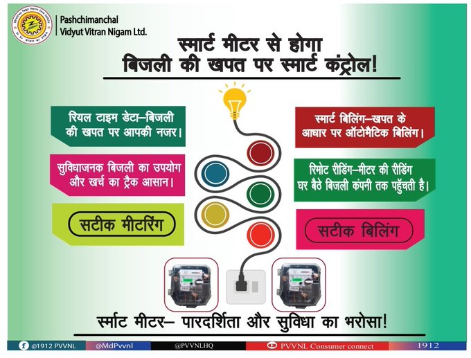 pvvnlghaziabad's tweet image. स्मार्ट मीटर चुनें और, पाए सटीक पारदर्शी बिजली सेवा!
#SmartMeter #ReliablePower #UPPCL
@aksharmaBharat
@isomendratomar
@UPPCLLKO