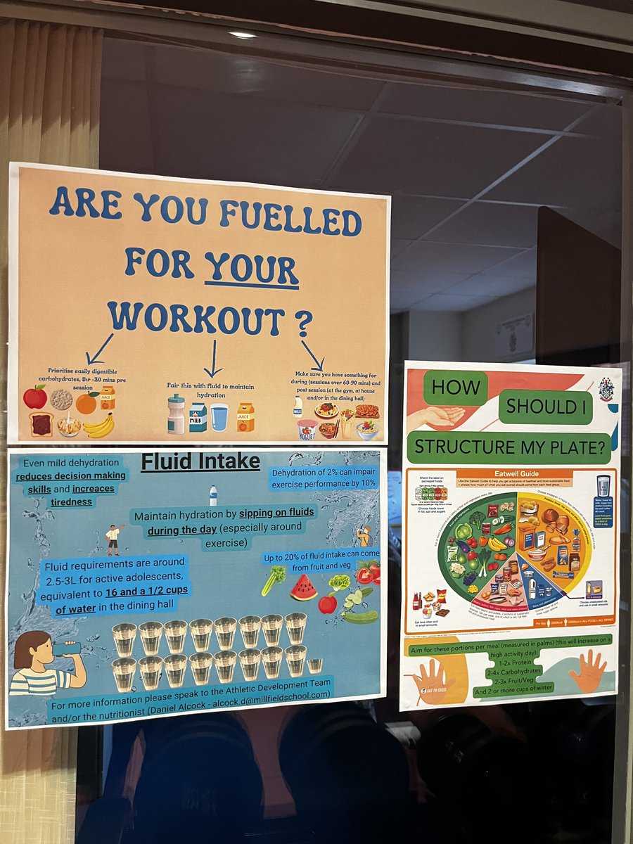 Have you seen the nutritional posters in the gym?!🏋