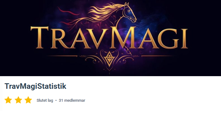 Då är V75s sista omgång rattad av mig och startad och veckans 1a inlägg på plats till den härliga lördag vi har framför oss på Lördag

Vi har rensat bort lite i laget och har några platser öppna om någon känner suget till lördagens jackpott.

50 kr andelen max 3 alltid reducerad