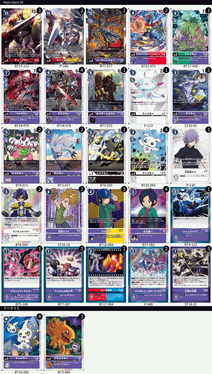 DigimonTCGCebPH's tweet image. Bandai card fest Manila
Super Tamer Battle Ex (day 2)
Deck: Purple Hybrid
By: Rae Cortez

R1: Sakuya ⭕️
R2: Guil-promote ⭕️
R3: Gallant ❌️
R4: Bloom ❌️
R5: Adventure ⭕️
R6: Malomyotis ⭕️

#デジカ 
#デジモンカードゲーム 
#デジモン 
#digimon