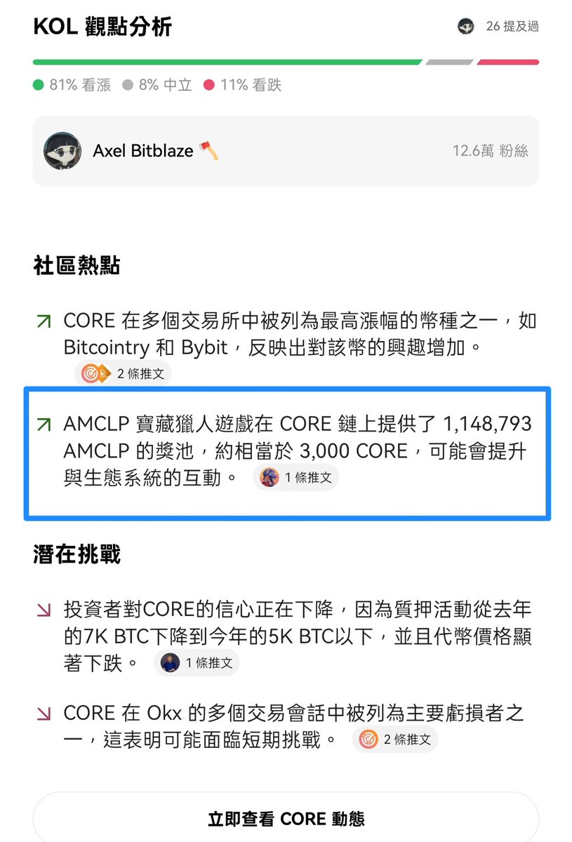 Welcome to the $AMCLP Treasure Hunt Game! Prize pool of 1,145,096 $AMCLP (approximately 3,000 $Core) is awaiting you!👉🏻👉🏻👉🏻amcl.netlify.app

Total supply:30,000,000
Burned:2,454,457