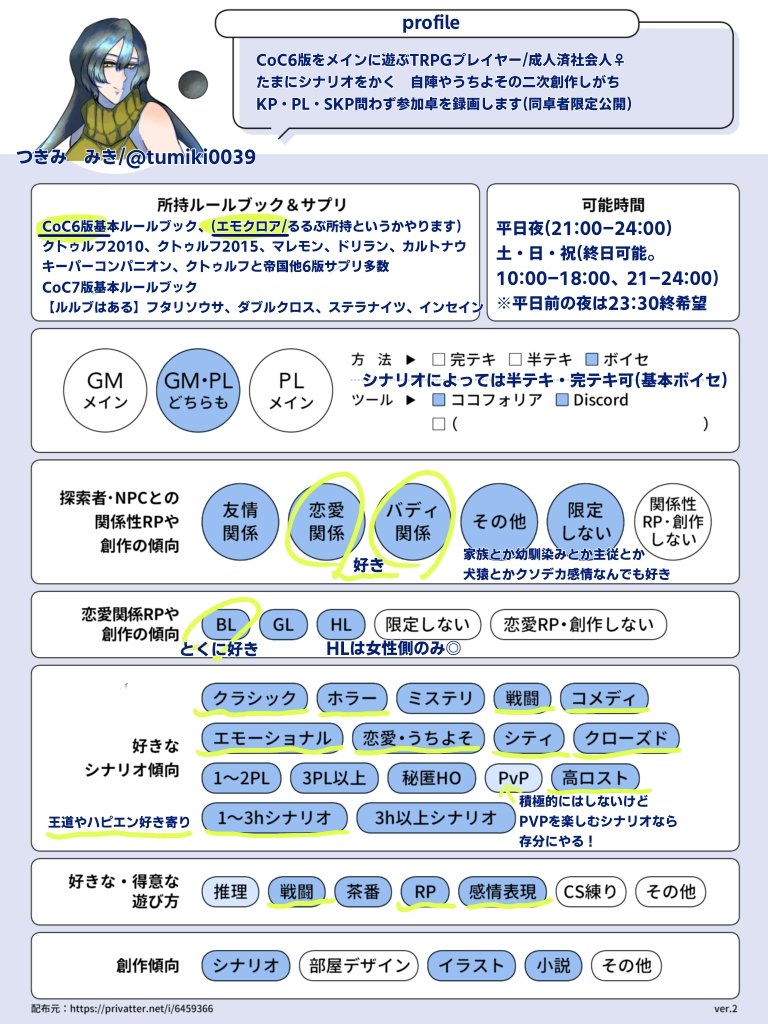 つきみ みき on X: 