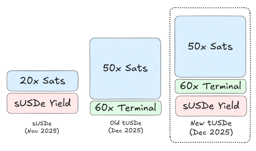 slappjakke tweet media
