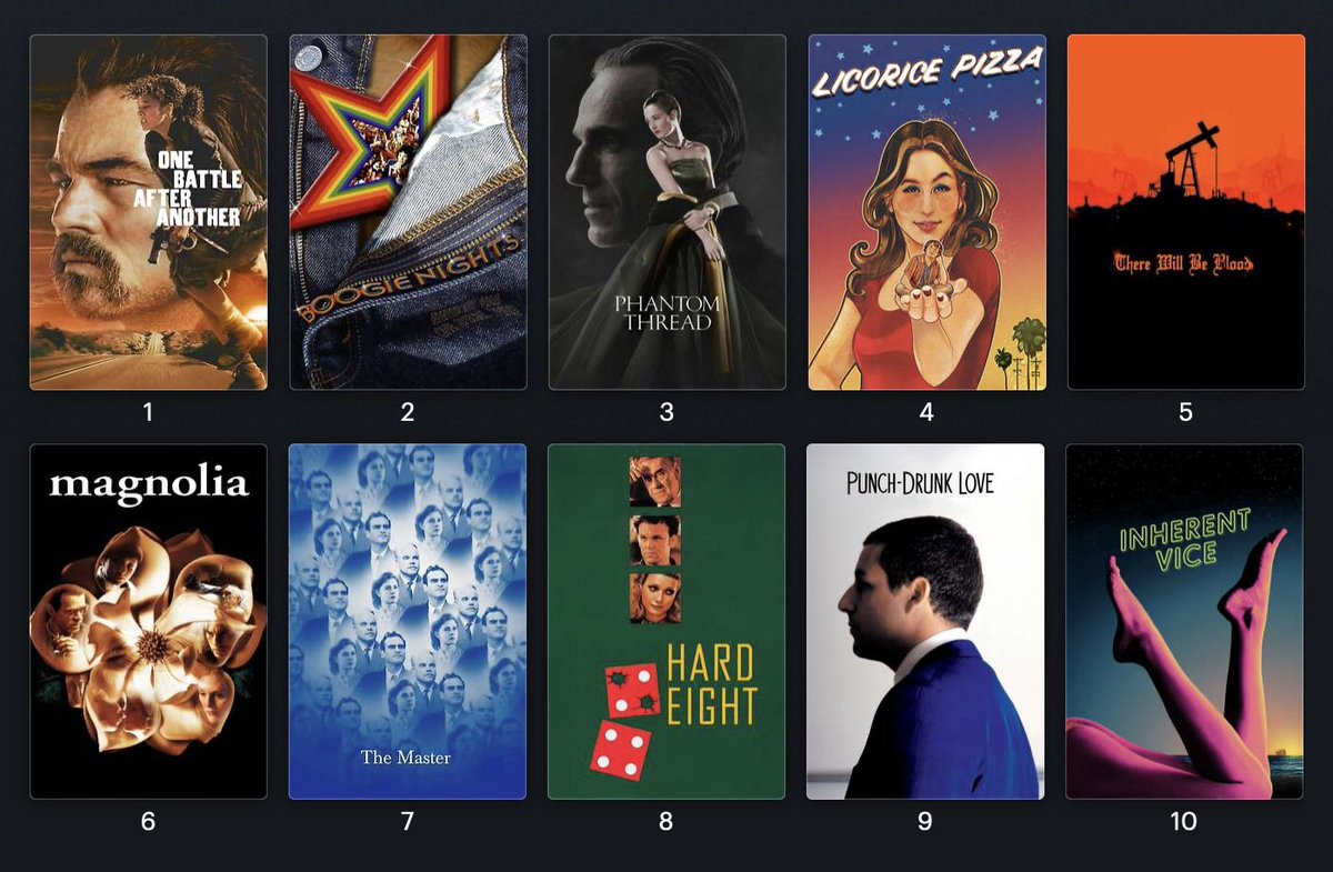 I’m late but here’s my PTA ranking